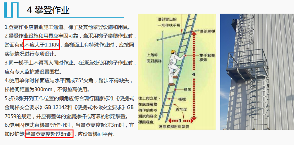 高处施工太危险？建筑施工高处作业防坠落安全手册，多彩突出重点