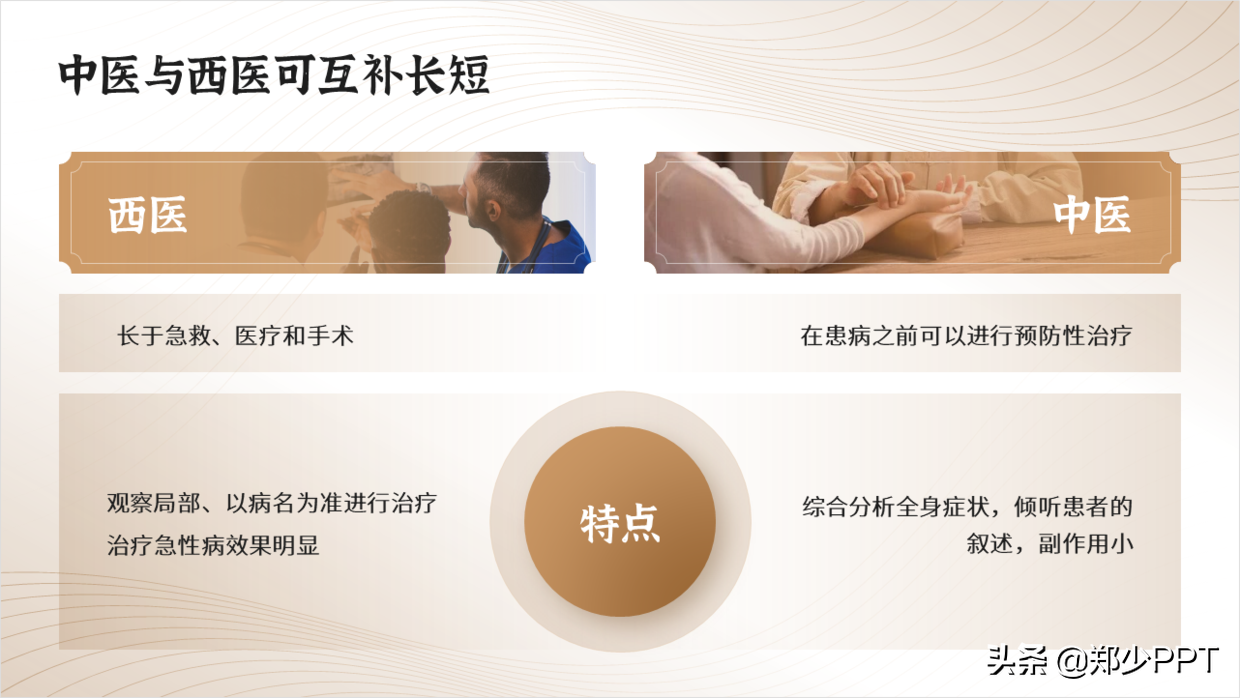 中医药PPT如何美化设计，这篇文章给你很多不错的思路，推荐学习