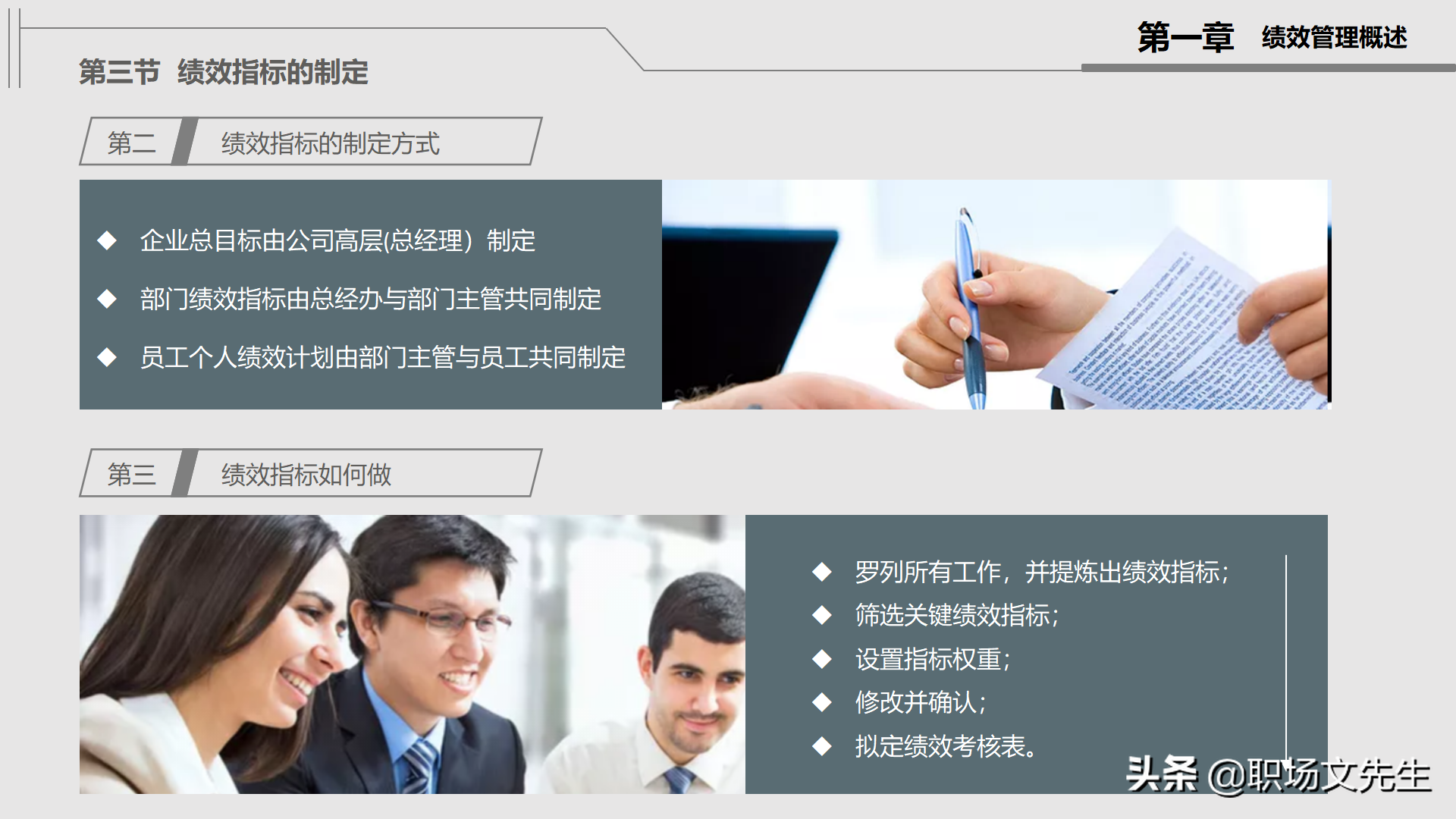 绩效管理实施：30页公司绩效管理培训，绩效考核管理的作用及考核