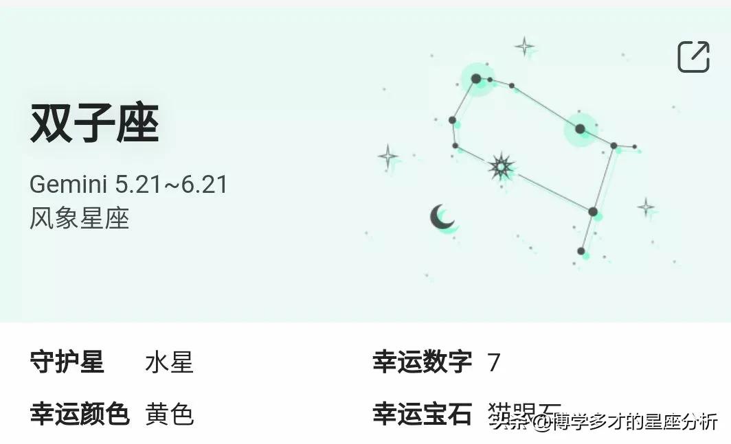 十二星座排行顺序，十二星座排行顺序有哪些？