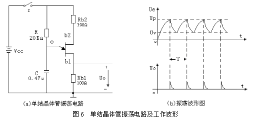 二极管的三个极分别是什么（模拟电子技术实用知识）