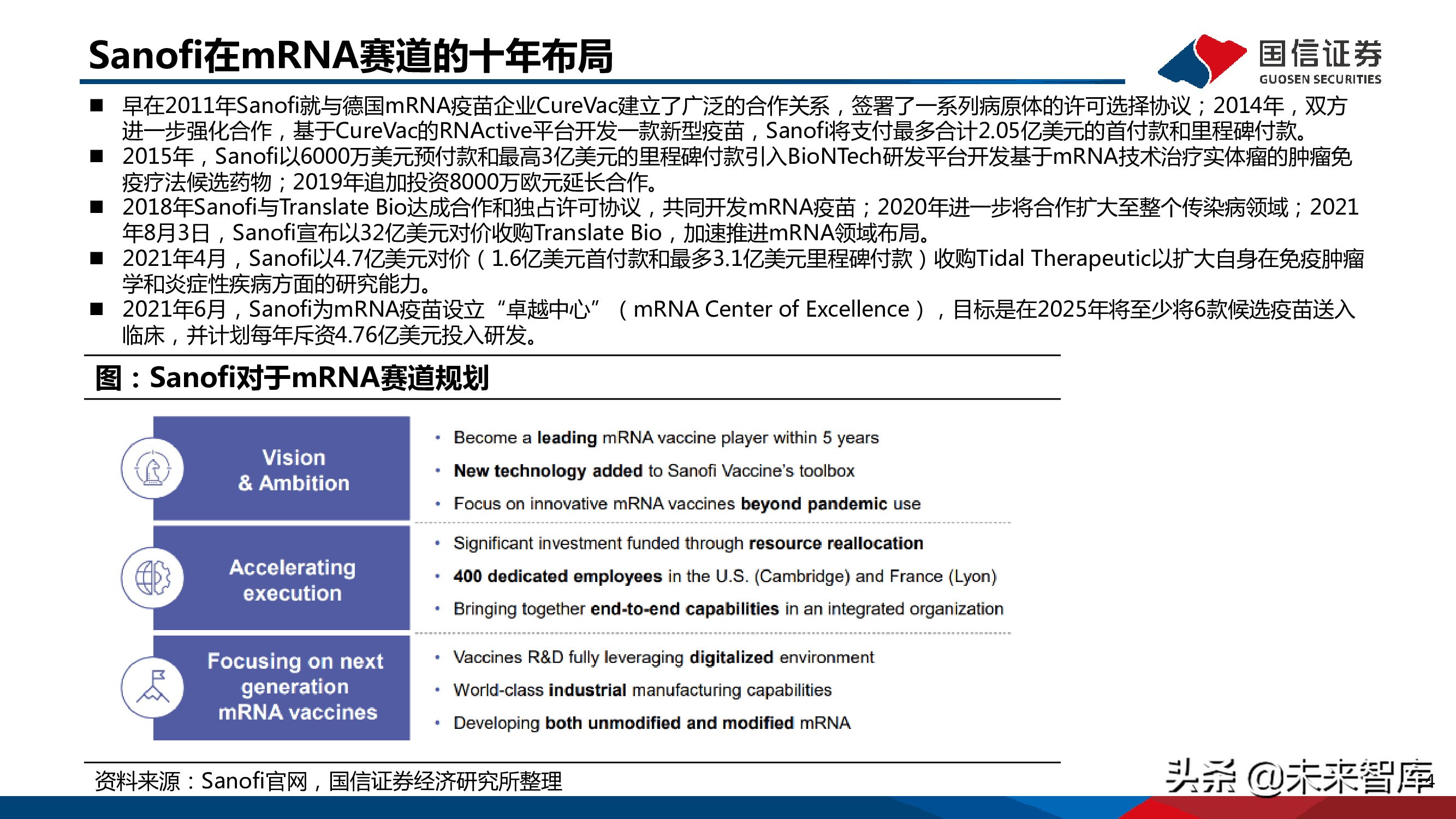 医药mRNA行业深度报告：mRNA技术大有可为