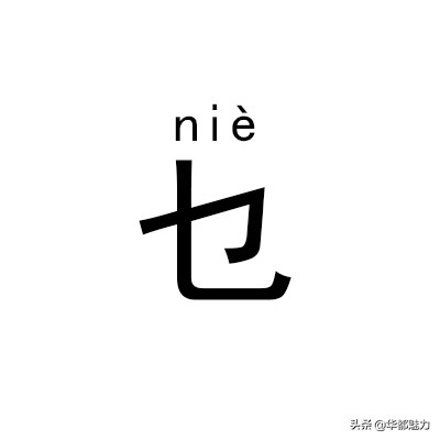 芮讀音(ruì)濮讀音(pú)鈕讀音(niǔ)宓讀音(fú),也可讀(mì)厙讀音