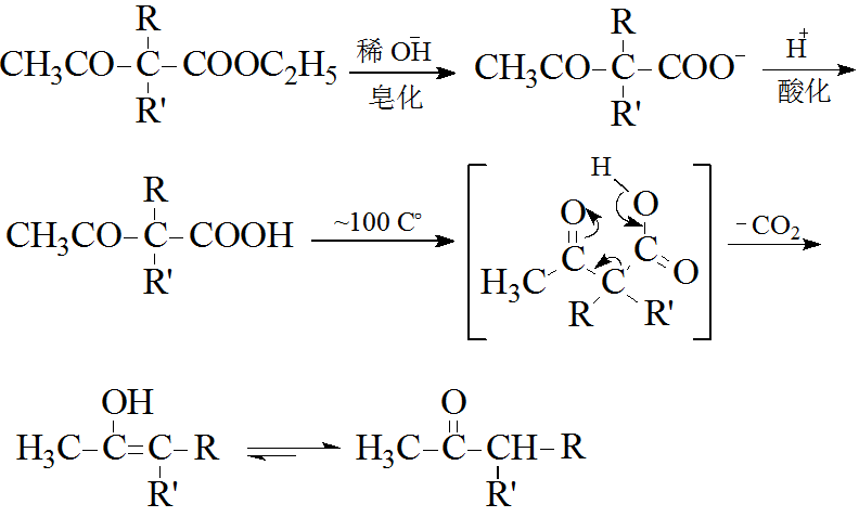 乙酸乙酯的製備原理方程式乙酰乙酸乙酯合成反應機理