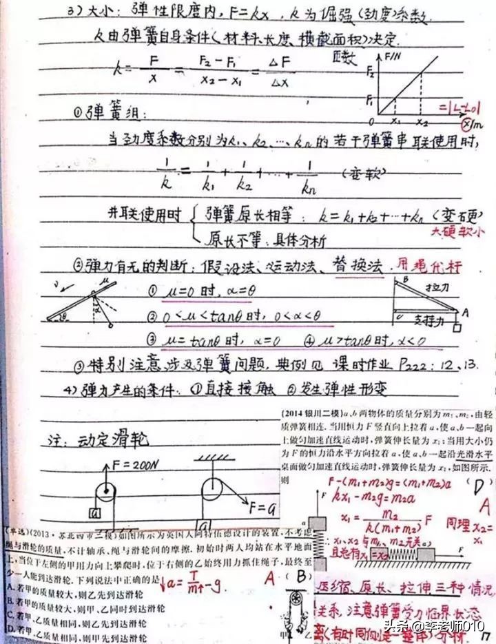 名校物理学生手写笔记（电子版）