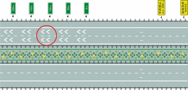 考驾照科目一的诀窍：掌握了这些技巧和窍门，保你一次就过关
