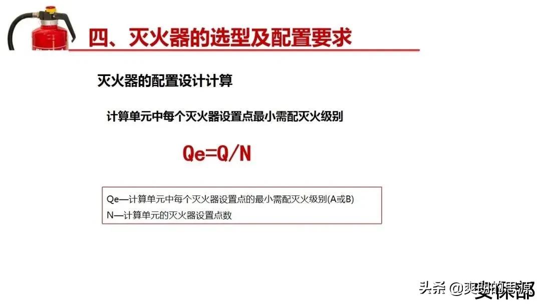 小小灭火器！你真的懂吗？