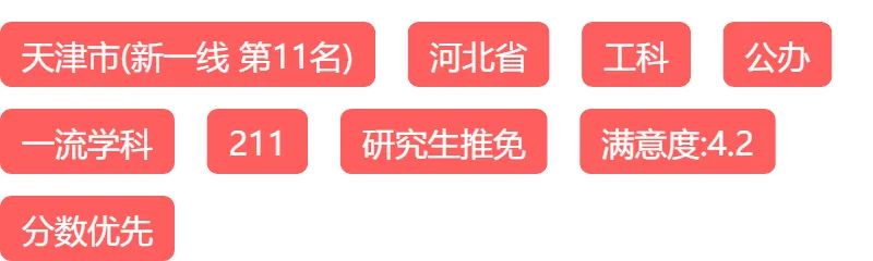 河北工业大学 近三年录取分数统计分析，附2019年专业录取分数