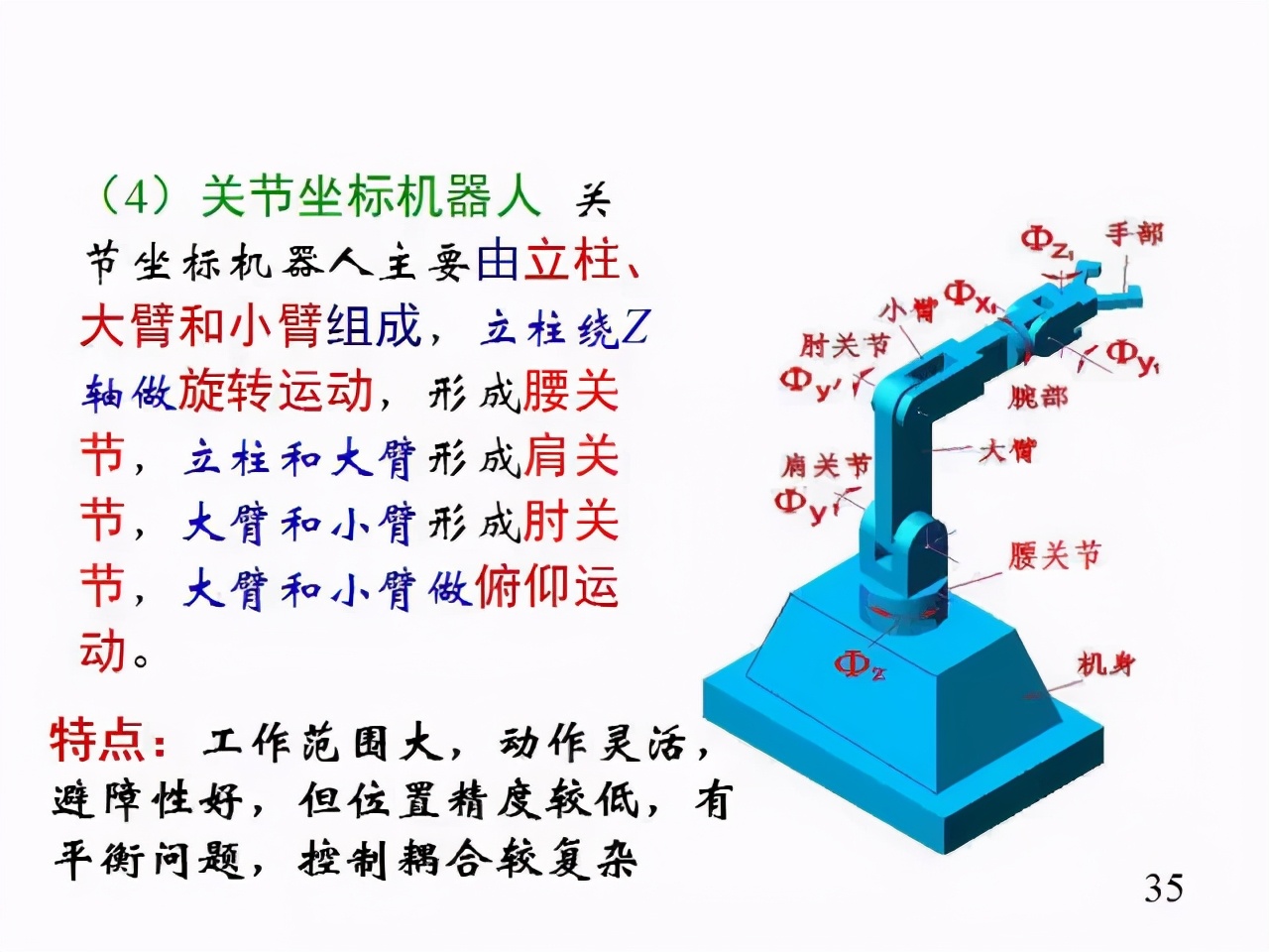 工业机器人超全科普！涨知识了