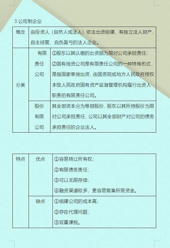 30天我90分考过《中级财务管理》，当会计9年，月薪2万我从不后悔
