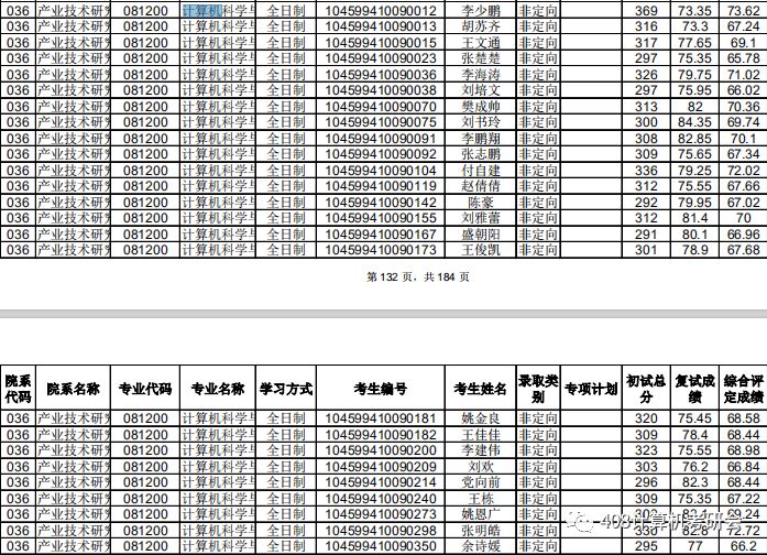 郑州大学计算机考研：回家的旅途，考研的高地战