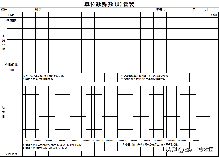 工程管理方法,系统工程管理方法