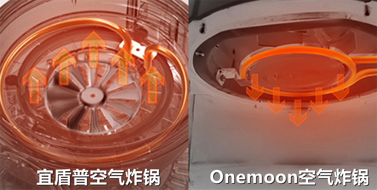 空气炸锅挑花眼？越用越上瘾的多功能空气炸锅 选购攻略