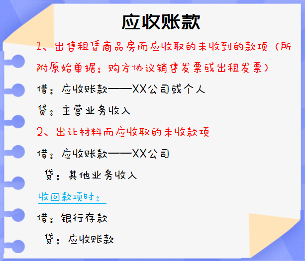 佩服！十年老会计把房地产行业账务处理分八类汇总，不愧是你