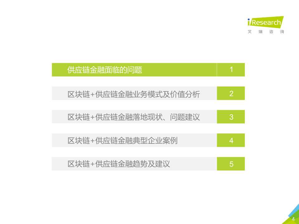 区块链 供应链金融行业研究报告