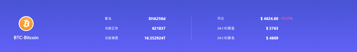 黑天鹅突袭矿业，考验矿工的信仰更检验了矿圈的承压能力