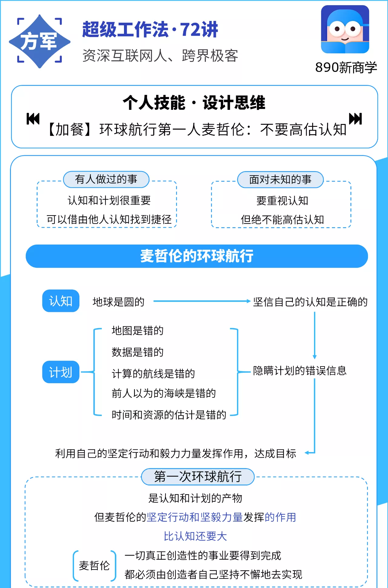 资深互联网大佬15年经验总结的「超级工作法」