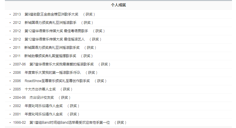 6位披荆斩棘的哥哥，个个身家过亿，最大的57岁，最小的46岁