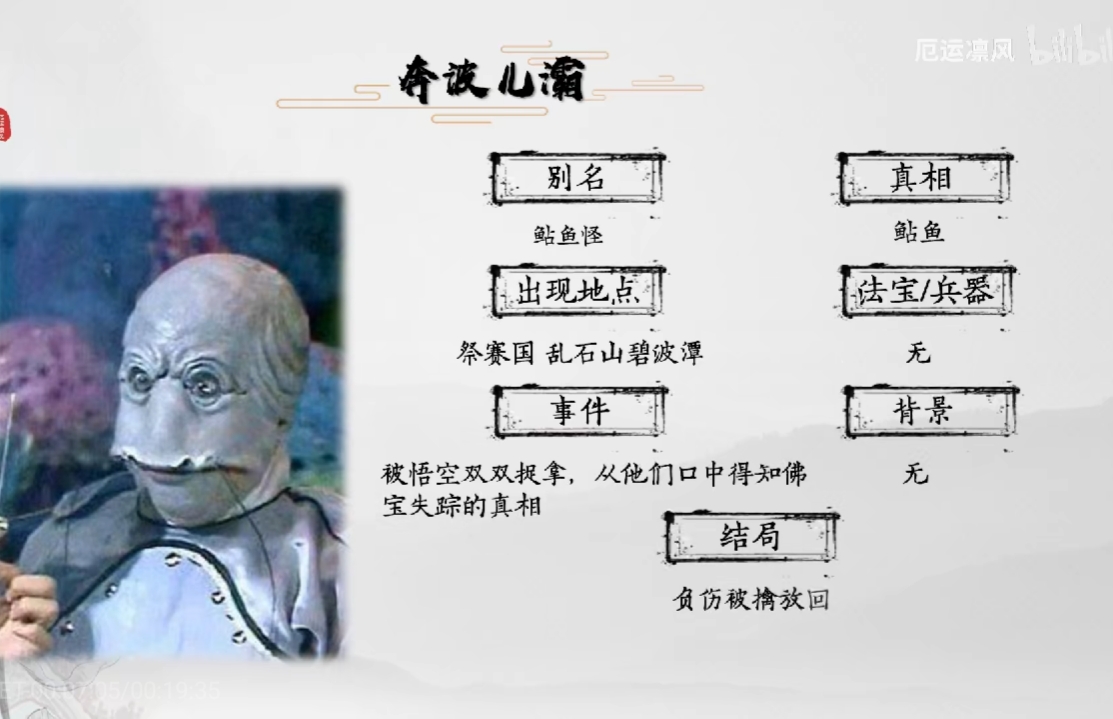 西游记妖怪全介绍