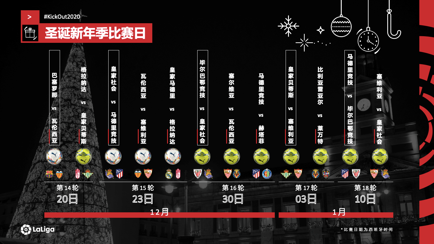 西甲联盟主题活动在哪里(上海外滩同举杯，西甲联盟与您一同挥别2020、拥抱2021)