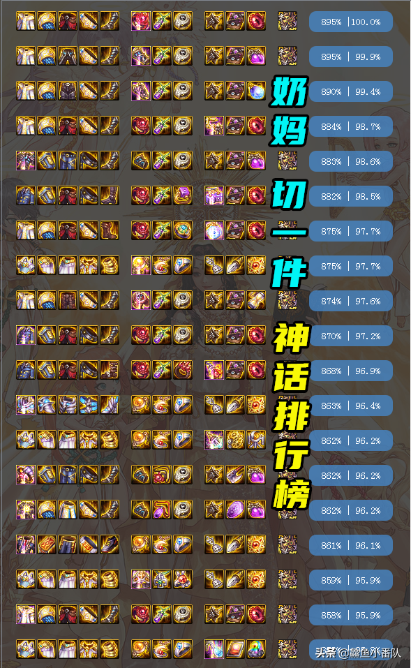 DNF：奶妈神话排行更新，装备搭配巨变，选择面板还是奶量？