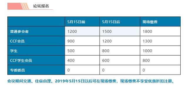 开启区块链技术新时代，2019中国区块链技术应用高峰论坛开放报名