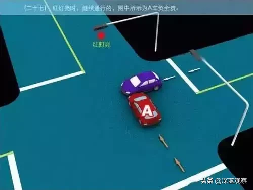 道路交通事故责任认定,道路交通事故责任认定规则