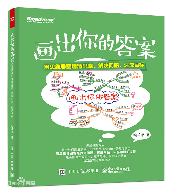 如何用思维导图发散思维，理清思路、解决问题
