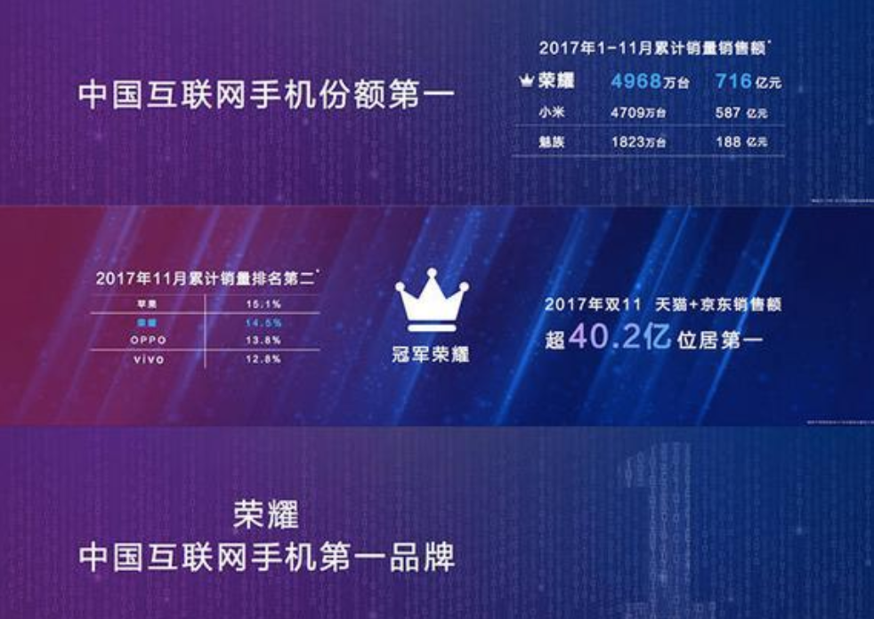 品牌定位的五个关键步骤，打造企业最有力的商业武器