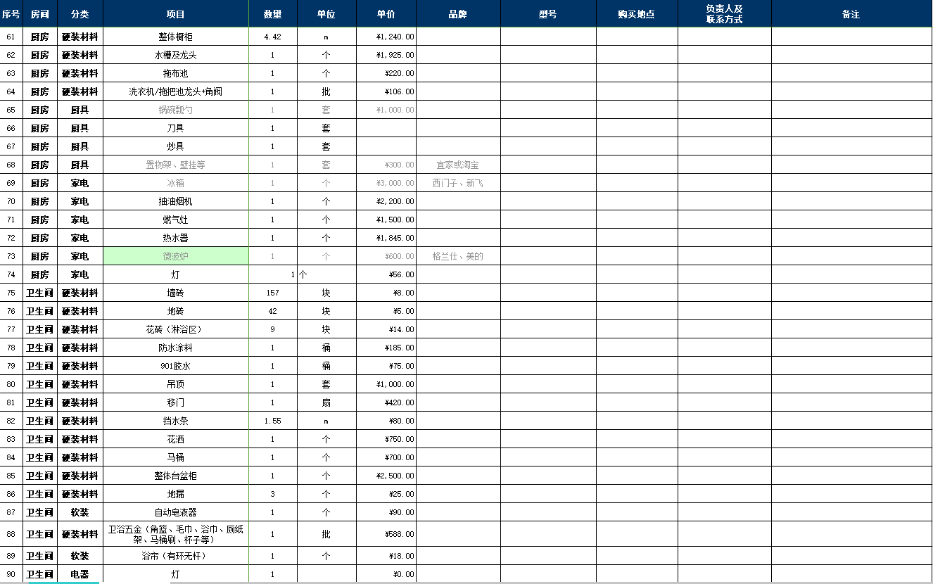 240套装修材料预算表｜室内设计家装工装别墅都有~让装修一步到位