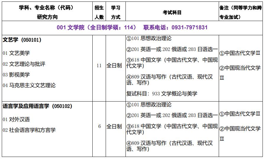 西北师范大学2022考研招生目录预发布已出