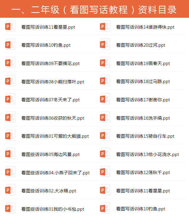 小学语文看图写话三诀窍（写人+写事+写物）帮孩子收好这份攻略