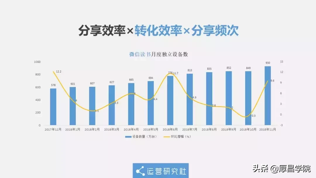 购物返利,购物返利平台哪个佣金高