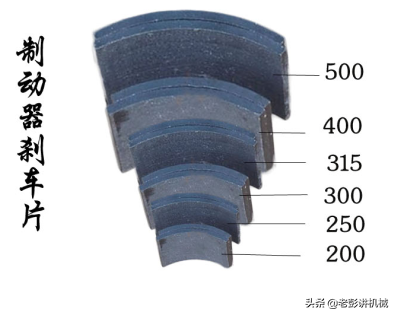 制动器分类、选择及摩擦片材料