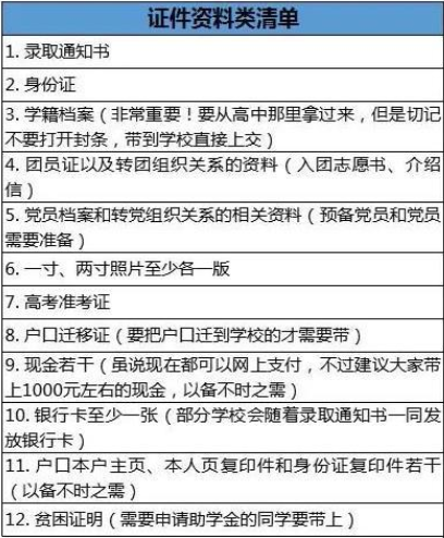 考生们要留心，录取通知书上如果没有这些内容，可能是野鸡大学