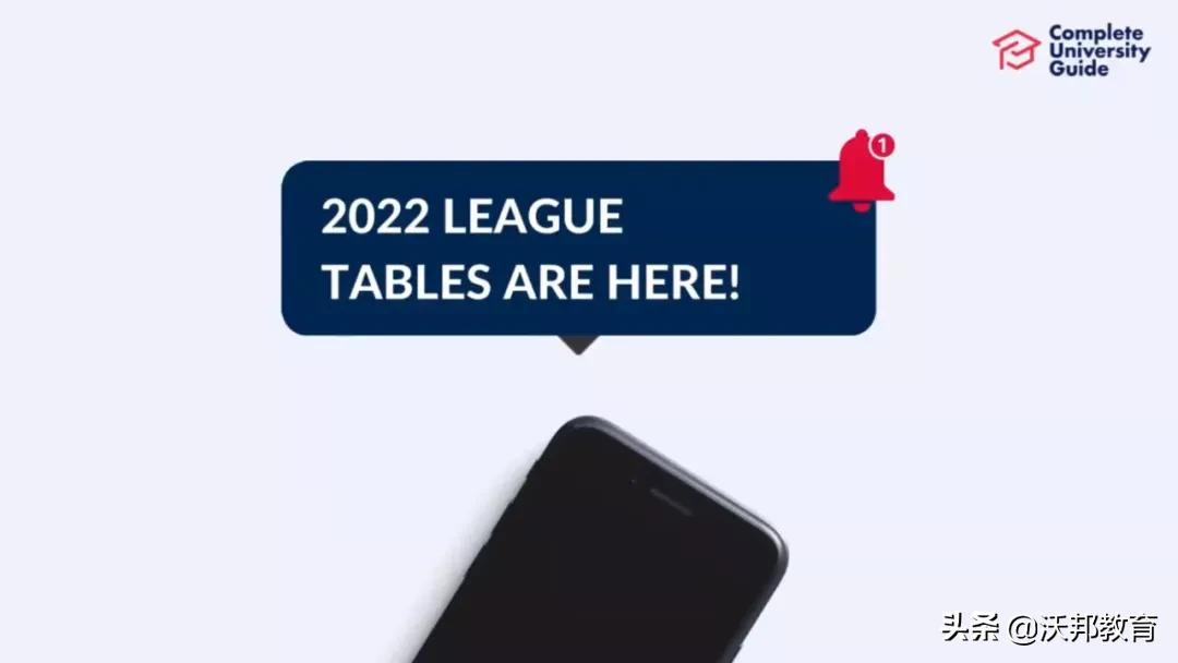 华威大学qs排名（2022年CUG英国大学排名重磅发布）