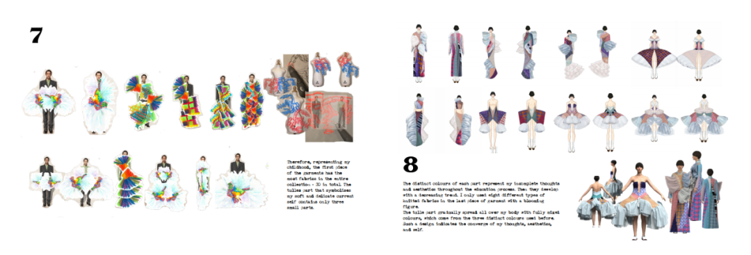 KDA课达丨2021年伦敦时装学院女装（BA）毕业展