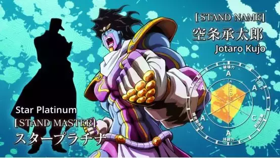 这个男人无疑是JOJO系列中最强的主角