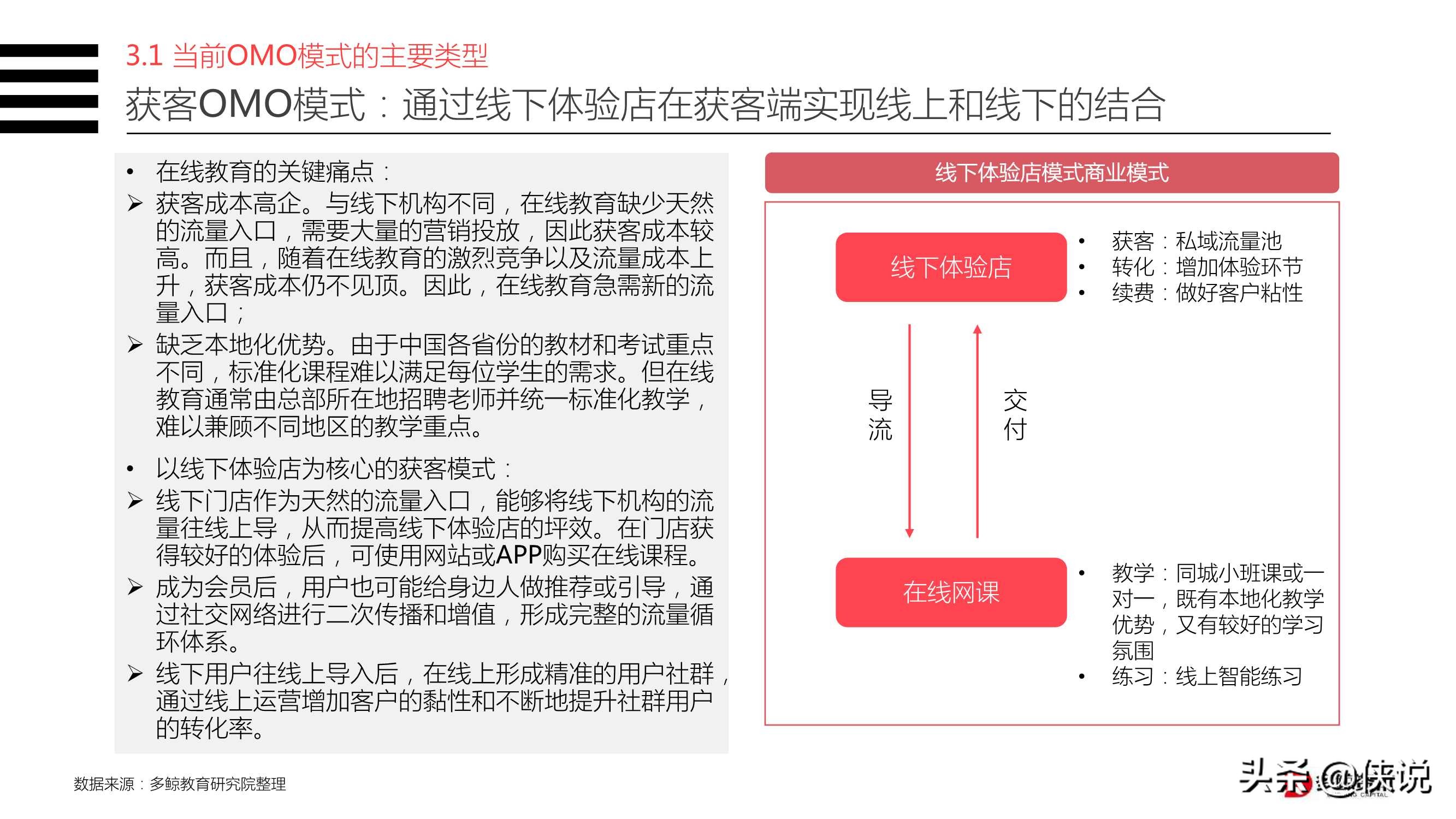 2020年教育行业OMO模式转型现状研究报告