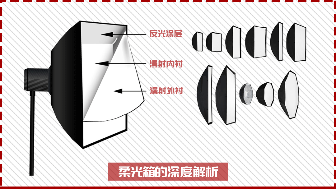 “零基础”学习摄影布光：灯光才是重头戏，一篇文章带您全解析