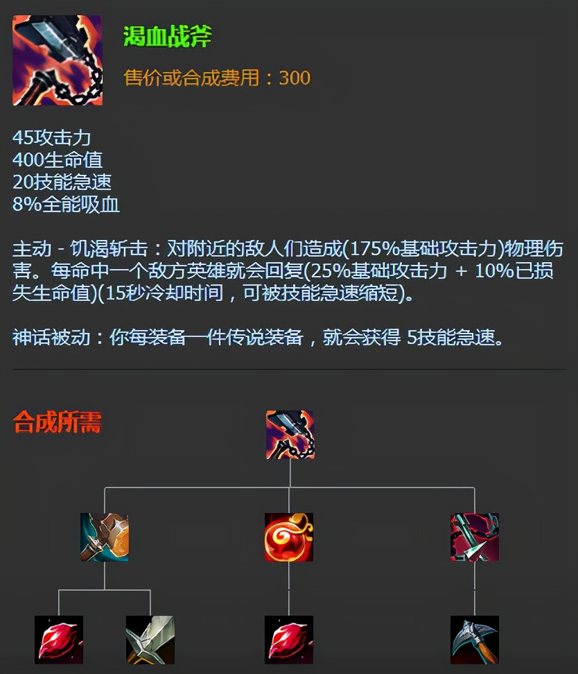 英雄联盟LOL史 亡灵战神(15)