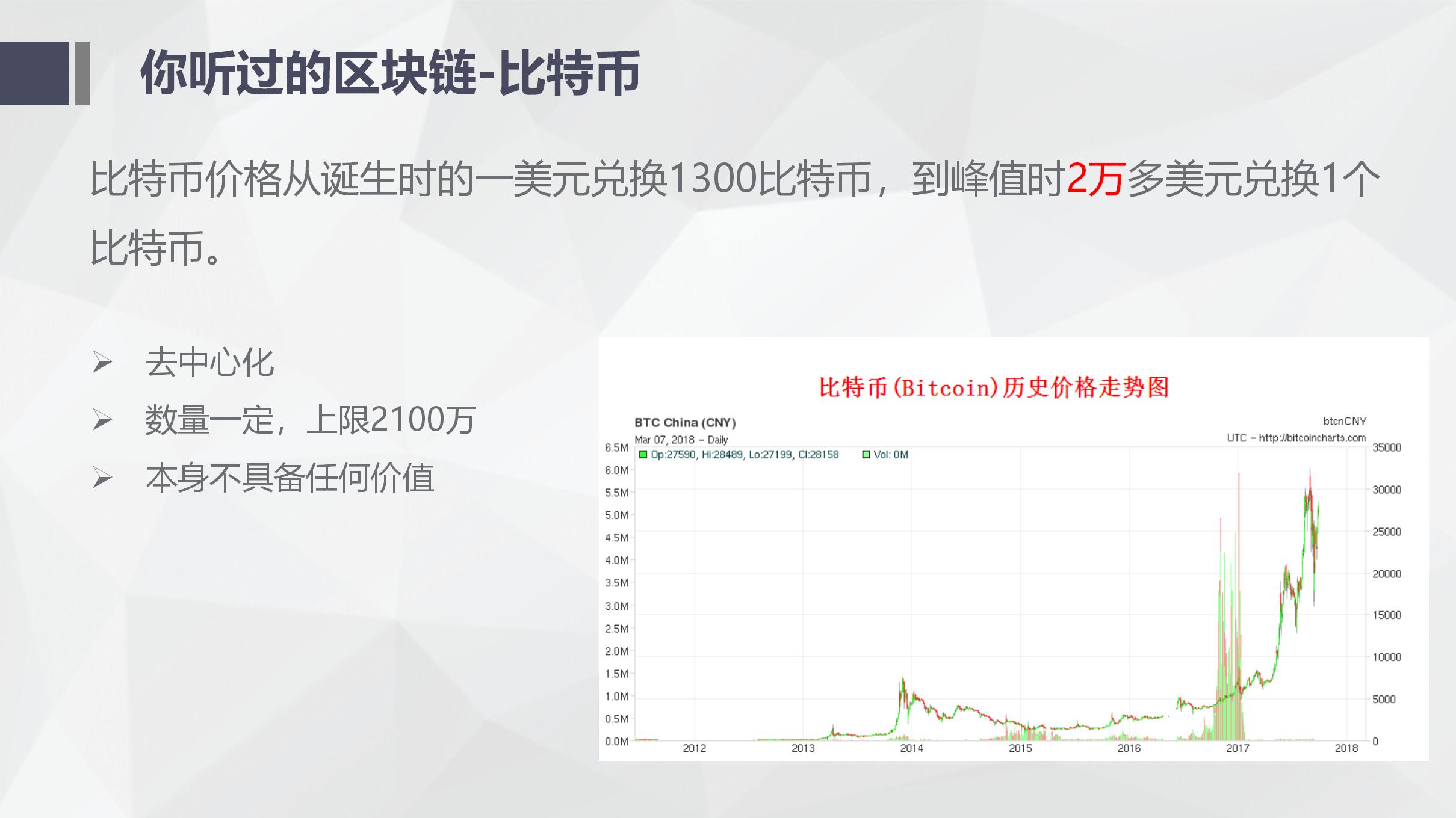 纯干货！区块链入门介绍及技术运用