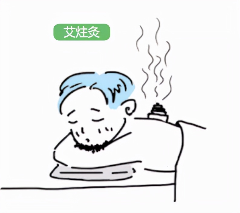 中医养生｜艾灸