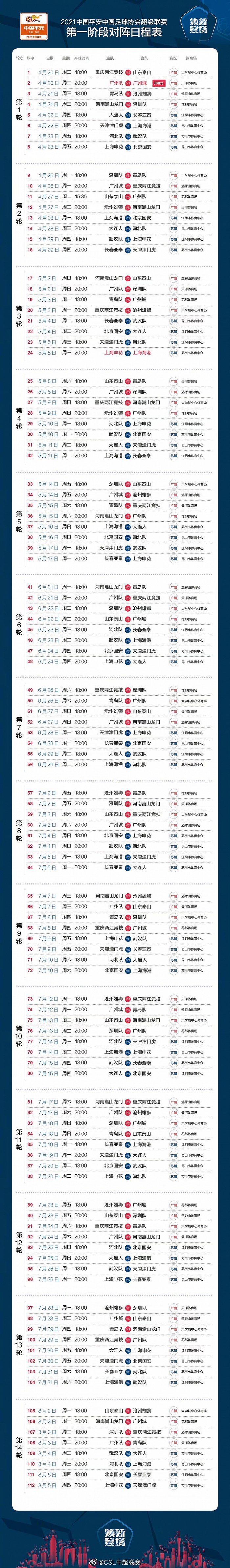 2021中超联赛什么时候(2021赛季中超赛程公布，4月20日打响)