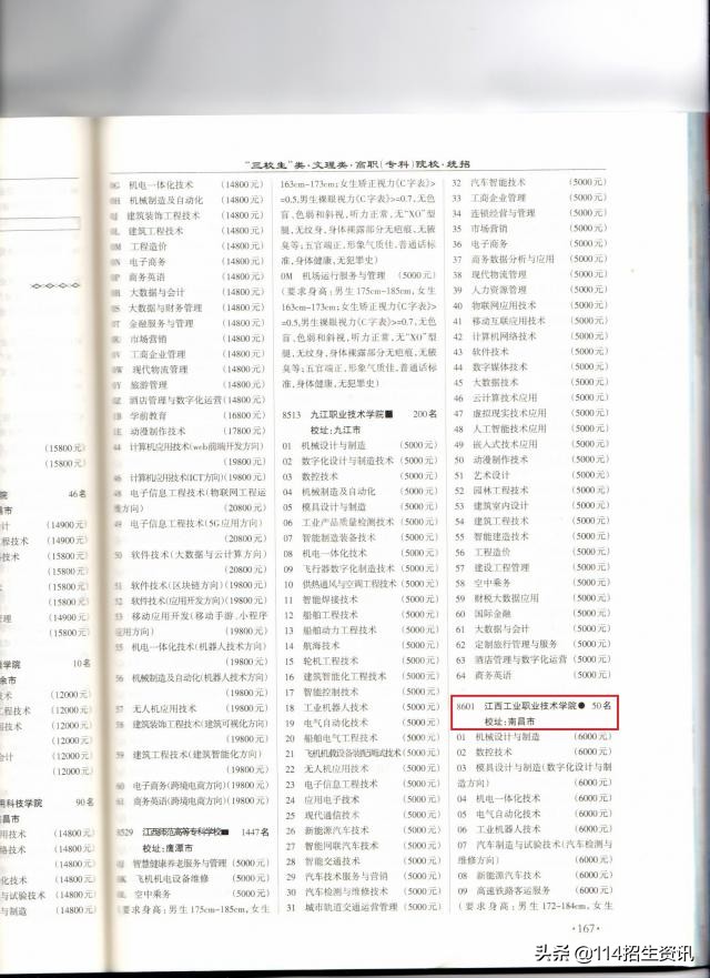 江西工业职院在《高中生之友•高考天地》刊发2021年在赣招生计划