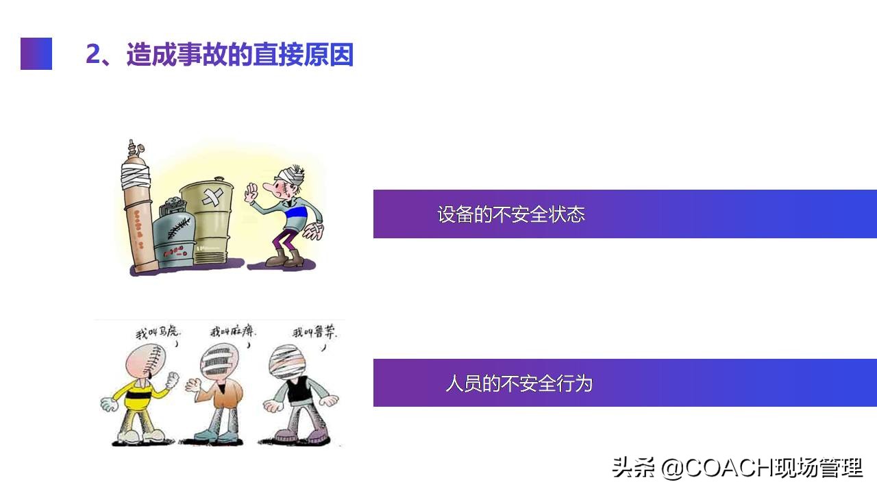 现场管理（安全）-实用的生产车间安全管理培训模板