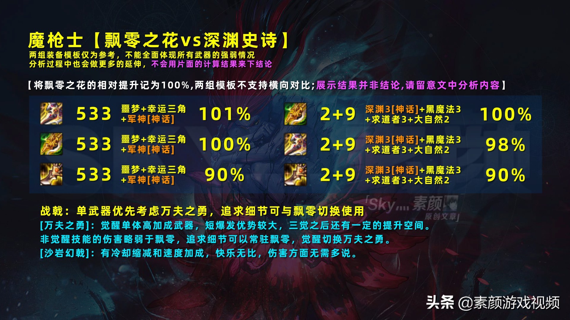 DNF：飘零之花vs深渊武器对比分析——魔枪士+枪剑士