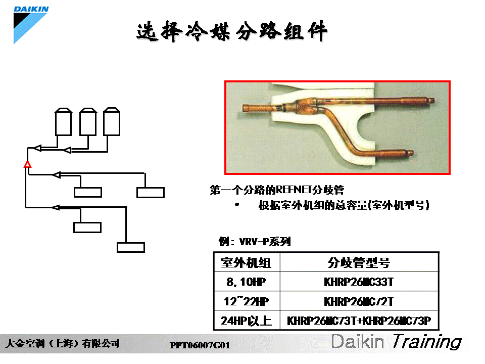 大金VRV安装调试维修培训教材