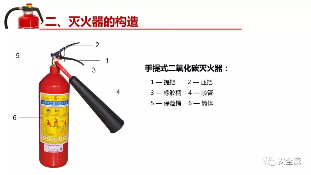 灭火器的有效期是几年？到底要不要年检？