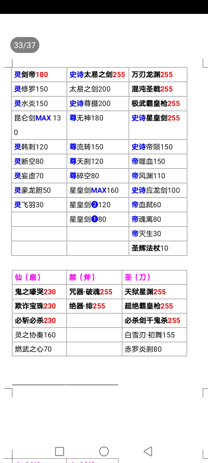吞食天地后蜀之终章初篇攻略